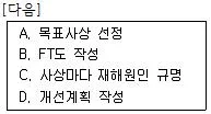 건설안전산업기사 2017년 1회 36번 문제 그림