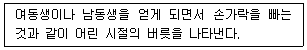 건설안전산업기사 2017년 1회 8번 문제 그림