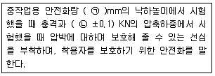 건설안전산업기사 2018년 3회 14번 문제 그림