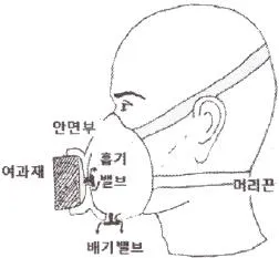 건설안전산업기사 2018년 3회 15번 문제 그림
