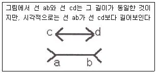 건설안전산업기사 2018년 3회 18번 문제 그림