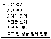 건설안전산업기사 2018년 3회 33번 문제 그림