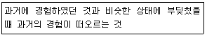 건설안전산업기사 2019년 3회 13번 문제 그림