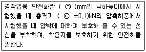 건설안전산업기사 2020년 1회 11번 문제 그림