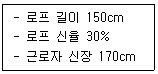 건설안전산업기사 2020년 2회 91번 문제 그림