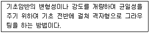 건설재료시험산업기사 2015년 1회 42번 문제 그림