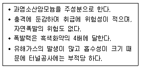 건설재료시험산업기사 2016년 1회 26번 문제 그림