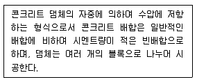 건설재료시험산업기사 2016년 1회 42번 문제 그림