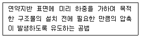 건설재료시험산업기사 2016년 2회 49번 문제 그림