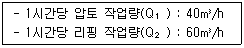 건설재료시험산업기사 2016년 3회 56번 문제 그림