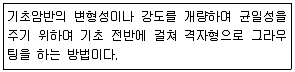 건설재료시험산업기사 2017년 1회 49번 문제 그림