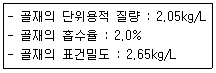 건설재료시험산업기사 2017년 2회 25번 문제 그림