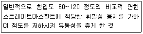 건설재료시험산업기사 2017년 2회 34번 문제 그림