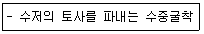 건설재료시험산업기사 2017년 2회 60번 문제 그림