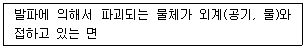 건설재료시험산업기사 2017년 3회 41번 문제 그림