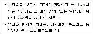 건설재료시험산업기사 2018년 1회 35번 문제 그림
