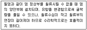 건설재료시험산업기사 2018년 1회 51번 문제 그림