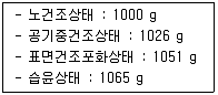 건설재료시험산업기사 2018년 2회 31번 문제 그림