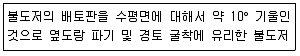 건설재료시험산업기사 2019년 1회 58번 문제 그림