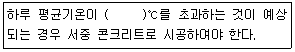 건설재료시험산업기사 2019년 1회 7번 문제 그림