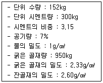 건설재료시험산업기사 2020년 1회 20번 문제 그림