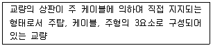 건설재료시험산업기사 2020년 1회 55번 문제 그림