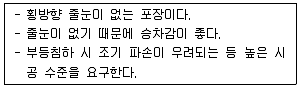 건설재료시험산업기사 2020년 2회 54번 문제 그림