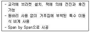 건설재료시험산업기사 2020년 2회 60번 문제 그림