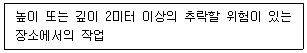 건축목공산업기사 2008년 1회 60번 문제 그림