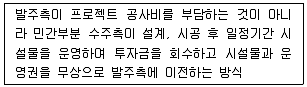 건축목공산업기사 2008년 1회 7번 문제 그림