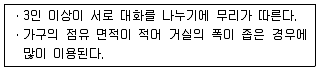 건축산업기사 2014년 1회 2번 문제 그림