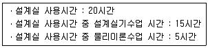 건축산업기사 2014년 1회 7번 문제 그림