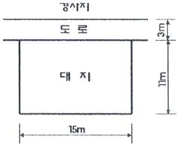 건축산업기사 2014년 1회 98번 문제 그림