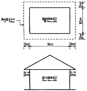 건축산업기사 2014년 2회 92번 문제 그림