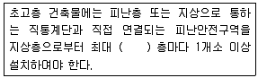 건축산업기사 2015년 1회 100번 문제 그림