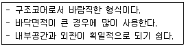 건축산업기사 2015년 1회 19번 문제 그림