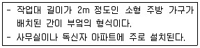 건축산업기사 2015년 1회 6번 문제 그림