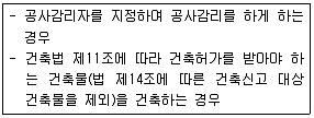 건축산업기사 2015년 2회 98번 문제 그림