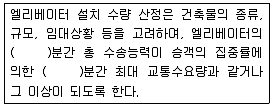 건축산업기사 2015년 3회 10번 문제 그림