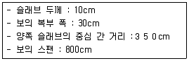 건축산업기사 2015년 3회 41번 문제 그림