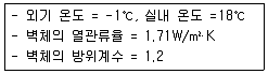 건축산업기사 2016년 1회 65번 문제 그림