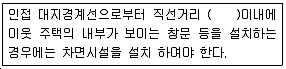 건축산업기사 2016년 2회 95번 문제 그림