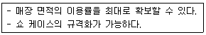 건축산업기사 2016년 3회 19번 문제 그림