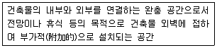 건축산업기사 2016년 3회 88번 문제 그림