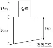 건축산업기사 2016년 3회 94번 문제 그림
