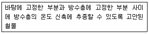 건축산업기사 2017년 2회 32번 문제 그림