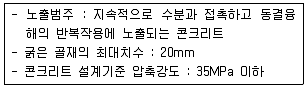 건축산업기사 2017년 2회 48번 문제 그림