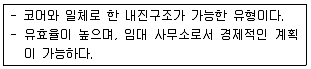 건축산업기사 2017년 2회 5번 문제 그림