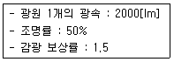 건축산업기사 2017년 2회 74번 문제 그림