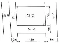 건축산업기사 2017년 2회 86번 문제 그림